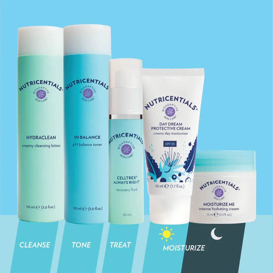 Nutricentials Bioadaptive Skin Care - Hydration Kit